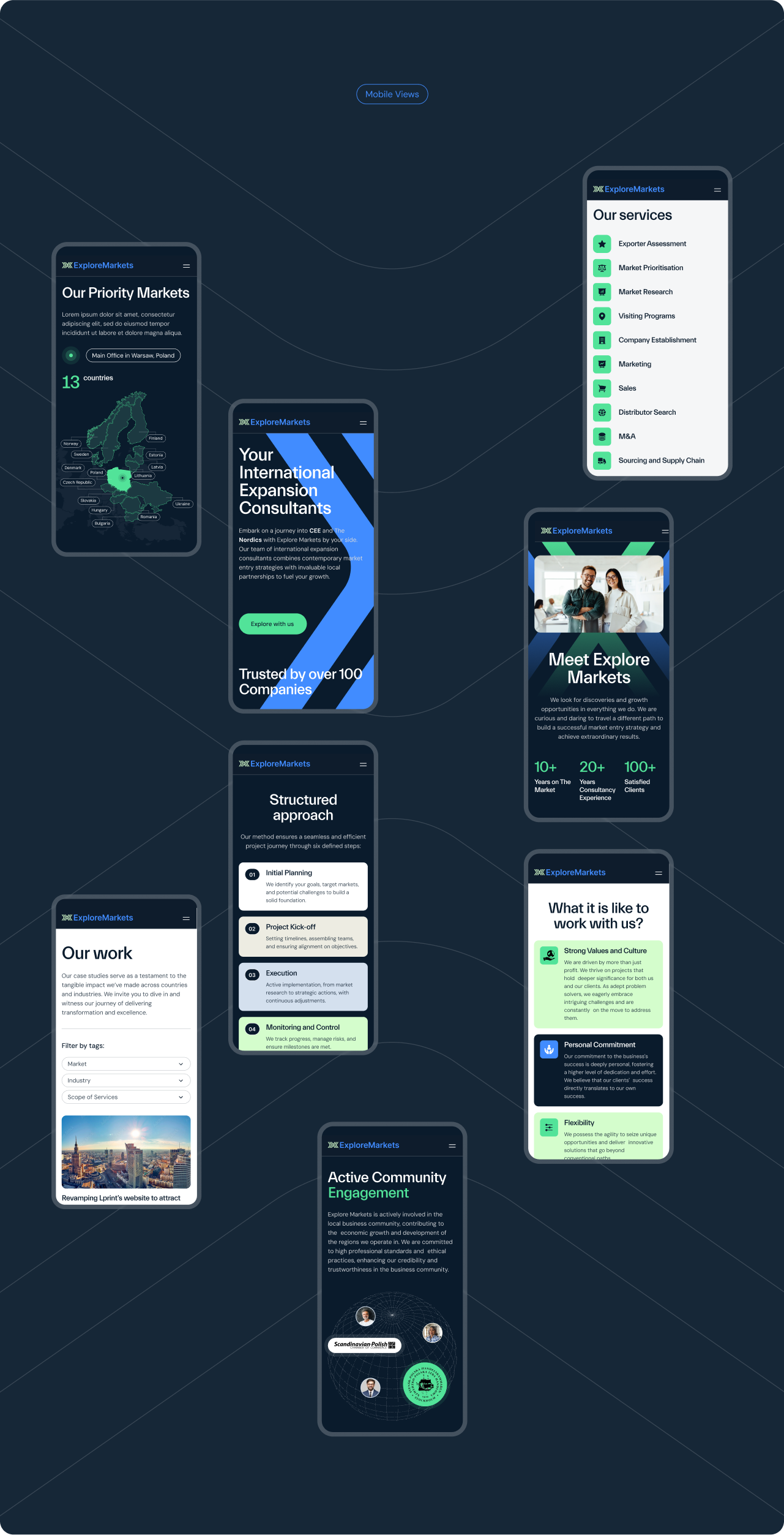 Explore Markets